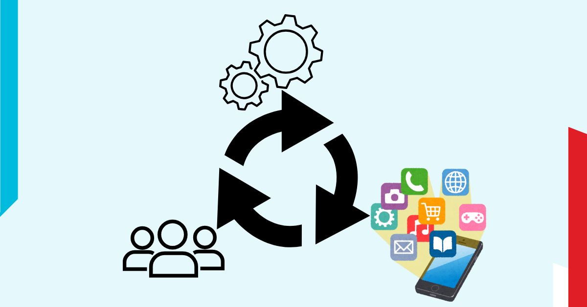 How to make a repeatable business model example
